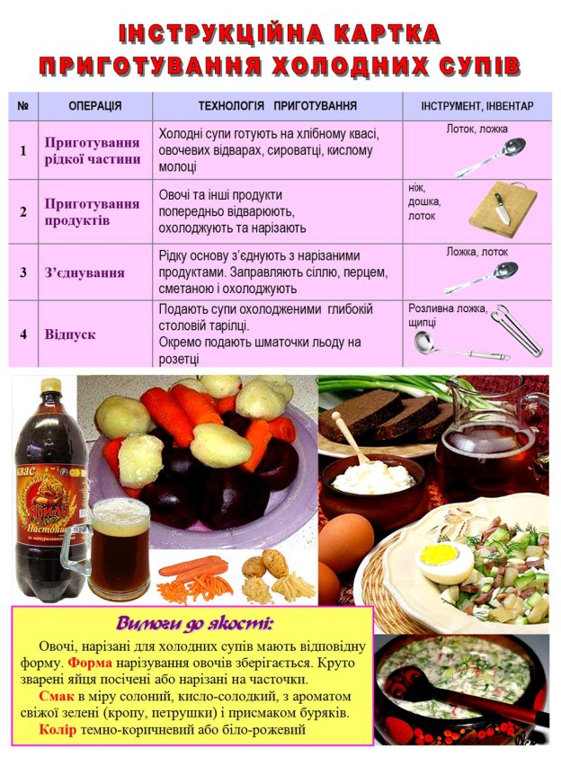 &Iukcy;&ncy;&scy;&tcy;&rcy;&ucy;&kcy;&tscy;&iukcy;&jcy;&ncy;&acy; &kcy;&acy;&rcy;&tcy;&kcy;&acy; &pcy;&rcy;&icy;&gcy;&ocy;&tcy;&ucy;&vcy;&acy;&ncy;&ncy;&yacy; &khcy;&ocy;&lcy;&ocy;&dcy;&ncy;&icy;&khcy; &scy;&ucy;&pcy;&iukcy;&vcy;